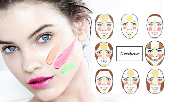 Make-upkosmetik-Eigenmarken-kundenspezifischer billig 6 Farbkonturn-Abdeckstift