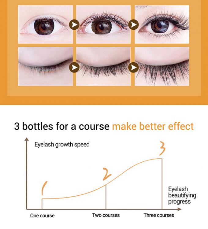 Natürliche Augen-Make-upkräuterwimperntusche/Wimper-Vergrößerungsserum für Mädchen