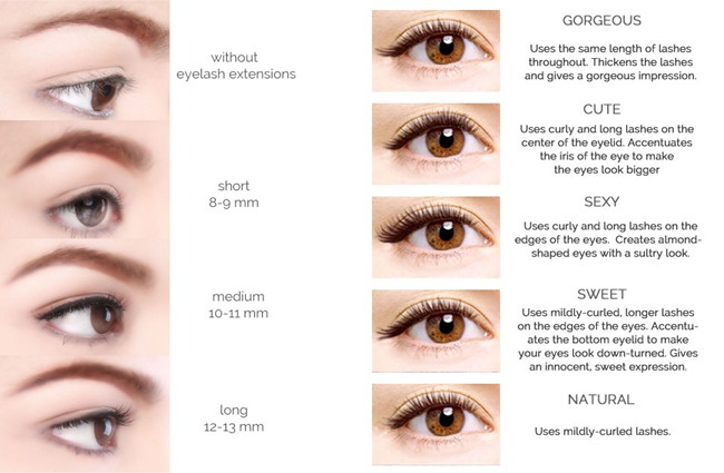 Einzelne Augen-Make-upwimper-schwarzer Farbgrad Materialien für Mädchen